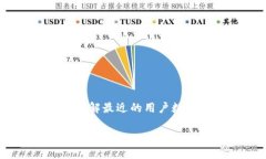 关于“小狐钱包”的用户数量和使用情况，具体