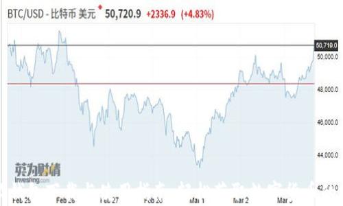 
小狐钱包下载与使用指南：轻松获取数字货币的秘诀