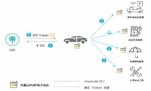   区块链游戏维度解析：从虚拟经济到游戏设计的全景分析 / 

 guanjianci 区块链游戏, 虚拟经济, 数字资产, 游戏设计 /guanjianci 

引言
随着科技的进步，区块链游戏逐渐成为一个备受关注的领域。区块链技术不仅改变了传统游戏的开发和运营模式，还为玩家提供了全新的参与体验。在不断焕新的市场中，区块链游戏的维度涵盖了技术、经济、文化等多个层面，成为了游戏发展的重要推动力。

一、区块链游戏的概念
区块链游戏，顾名思义，是基于区块链技术构建的游戏。它不仅包括了传统游戏的元素，同时引入了去中心化、分布式账本等区块链特有的特性。这意味着游戏中的资产、数据和角色等都通过区块链进行记录，确保透明性和安全性。区块链游戏的目标是将玩家的游戏体验与真实的经济系统结合，提高参与感和公平性。

二、区块链游戏维度的划分

h41. 技术维度/h4
在技术层面，区块链游戏主要依赖于智能合约和去中心化平台。智能合约是区块链的一大核心创新，它通过自动化的代码执行来替代第三方的介入，使得所有交易、交互和规则都在区块链上透明化。例如，在一款基于以太坊的游戏中，玩家的所有角色及道具都是以ERC-721（不可替代代币）标准进行创建和交易的。

h42. 经济维度/h4
区块链游戏引入了虚拟经济概念，玩家不仅可以在游戏中消费，还能够通过游戏获得真实价值。以“Play-to-Earn”（边玩边赚）的模式为例，玩家通过完成任务、参与战斗等方式，能够获得游戏内的代币或资产，这些资产能够在真实世界中进行交易或兑换。这种经济模式激励了用户的参与，同时也激发了更多的创新想法。

h43. 社交维度/h4
区块链游戏也在社交层面显现出了新的趋势。用户不仅仅是单纯的玩家，更成为了生态系统的一部分。社区的形成、玩家之间的互动以及内容的生成都成为了推动区块链游戏发展的重要力量。玩家可以通过社交网络分享他们的游戏经验、策略，甚至与其他玩家进行资产交易，形成一种全新的游戏社交生态。

h44. 设计维度/h4
在设计层面，区块链游戏需要考虑如何将区块链技术与游戏设计巧妙结合。一个成功的区块链游戏不仅要具备趣味性、挑战性、互动性，还要在游戏机制中合理融入区块链的特性。例如，一些游戏设计者开始尝试将真实的市场动态纳入游戏中，让玩家的策略与现实经济的变化相互关联，从而提升游戏的趣味性和现实感。

三、真实案例分析

h41. Axie Infinity的成功/h4
在区块链游戏中，“Axie Infinity”是一款备受瞩目的成功案例。玩家通过饲养、战斗和交易“Axies”，获得代币收益。这款游戏建立了一套完整的生态系统，玩家不仅在游戏内通过策略获得乐趣，还能够通过游戏获得实实在在的经济回报，吸引了成千上万的玩家参与。

h42. Decentraland的虚拟世界/h4
Decentraland是一款基于区块链的虚拟世界，玩家可以在其中购买土地、建设房屋，甚至开展自己的业务。在这个数字世界中，玩家的创造力无限，这种开放式的设计让每个玩家都能找到属于自己的定位，打破了传统游戏对角色和玩法的局限性。

四、区块链游戏的挑战和未来

h41. 监管挑战/h4
随着区块链游戏的发展，监管问题也日益显现。不同国家和地区对数字资产、加密货币的法律法规差异化，给区块链游戏的推广带来了阻力。游戏开发者需要在合法合规的框架内进行创新，才能保证游戏的长期生存和发展。

h42. 技术与用户体验/h4
尽管区块链为游戏带来了新的可能性，但技术的复杂性仍然是阻碍用户体验的一个重要因素。许多玩家对区块链的了解有限，普及教育和简单易用的界面设计将是提高用户参与度的关键。

h43. 未来展望/h4
未来，区块链游戏预计将继续朝着去中心化和更加开放的方向发展。随着技术的不断成熟，越来越多的开发者和创业者将加入这一领域，创造出更多新颖有趣的区块链游戏。同时，玩家的需求也将推动区块链游戏在经济激励、社交互动、内容生成等方面进行更深入的探索。

结论
区块链游戏作为一个新兴的领域，具备广阔的发展空间和多样化的维度。从技术、经济、社交到设计，各方面因素均在推动着这一领域的演变。通过真实案例的验证，我们看到区块链技术与传统游戏的结合，正在逐步为玩家创造出更丰富的游戏体验。虽然仍面临挑战，但区块链游戏的未来无疑是光明的，将引领我们走向一个更为创新和多元的游戏世界。