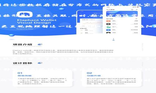    区块链游戏的标志设计：引领数字时代的视觉革新  / 

 guanjianci  区块链游戏, 标志设计, 数字艺术, 游戏行业  /guanjianci 

引言：区块链游戏的崛起与标志设计的重要性
近年来，区块链技术的飞速发展为各种行业带来了新的机遇，尤其是游戏行业。越来越多的开发者开始探索基于区块链的游戏，这些游戏不仅提供独特的用户体验，还引入了数字资产和虚拟货币的概念。在这样一个快速发展的领域，标志设计的角色尤为重要，因为它是品牌形象的第一步，直接影响玩家的第一印象。

理解区块链游戏的核心理念
首先，我们需要明确区块链游戏与传统游戏的不同之处。传统游戏往往是中心化的，玩家的资产和数据储存在游戏公司的服务器上；而区块链游戏则将这些数据存储在分布式的网络上，使玩家真正拥有虚拟资产的控制权。这一理念在设计标志时至关重要，设计者需要考虑如何将这一核心价值通过视觉语言传达给用户。

标志设计的基础：形状与颜色
在标志设计中，形状和颜色是传递信息的基本元素。对于区块链游戏的标志设计而言，常见的形状包括六边形和菱形，这些形状与区块链的节点和链接形成了直接关联。同时，颜色方面通常采用科技感十足的蓝色或绿色，象征着创新与未来感。在这一小节中，将通过几个成功案例来探讨形状与颜色的有效运用。

从理念到视觉：设计流程的每一步
标志设计并不是一个简单的过程。它从构思、草图，到最终的数字化制作，每一步都需经过深思熟虑。我们可以通过描绘设计者在工作室内的场景，来更直观地理解这一过程。例如，设计师坐在阳光洒在老旧木桌上的工作室中，四周是色彩鲜艳的草图纸，墙上挂着各种灵感来源的图片，不时拿起手边的咖啡，深吸一口气，开始进行头脑风暴……

文化元素的融入：让标志更具个性化
区块链游戏的受众涵盖了全球不同文化背景的玩家，设计时需考虑如何将文化元素融入标志设计中。举例来说，部分游戏可能会以东方文化为主题，而有关联的设计元素可以是传统图案或色彩的运用。这一部分将讨论如何巧妙融合这些文化内涵，使标志在全球市场中脱颖而出。

小故事：成功案例的启示
在每个成功的标志背后，常常有着不为人知的故事。例如某知名区块链游戏的团队，他们因对艺术与科技的热情，耗时数月终于决定了最终的标志设计。这个标志不仅简洁易记，还蕴含着团队对游戏未来的美好愿景。这里，将为读者详细讲述这个团队的历程，以展示标志设计的意义。

用户反馈：设计与玩家体验的直接联系
一个好的标志不仅仅是好看，它还应能引发玩家的情感共鸣。通过用户反馈调查，我们可以探讨不同风格的标志对玩家选择游戏的影响。参与调查的玩家们分享了他们对标志设计的看法，很多人表示，一个能够引起他们情感共鸣的标志，会让他们更倾向于尝试这款游戏。

未来展望：区块链游戏标志设计的新趋势
随着区块链技术的不断进步，游戏行业的标志设计也在不断演变。数字艺术、动态标志、3D图形等新形式的出现，为设计师提供了更多可能性。在这一部分，我们将预测未来区块链游戏标志设计的发展趋势，以及设计师如何借助新技术创造出更加吸引人的品牌形象。

结论：在数字时代坚持创新和传承
区块链游戏的标志设计不仅仅是品牌形象的体现，更是对技术和文化的双重表达。在这一快速变化的时代，标志设计的每一笔每一划都承载着未来的可能性。作为设计师，我们在追求美的同时，也需时刻保持对科技和玩家需求的敏感。

以上大纲提供了一个全面跟随行业动态的视角，围绕区块链游戏的标志设计进行深入探讨，为读者呈现设计的重要性及其背后的故事与情感。