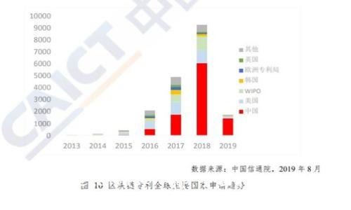 如何安全使用MetaMask App：全面指南与最新安全措施