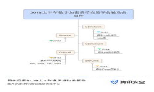 区块链金融新波潮：深度解读壹账通白皮书