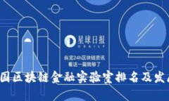 2023年中国区块链金融实验室排名及发展趋势分析