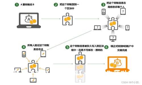 如何辨别小狐钱包的真假？一步教你识别真伪！
