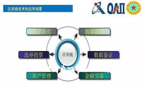 狐狸头像的钱包通常被称为“狐狸钱包”，它是一种以狐狸图案为设计特色的钱包。这种钱包的设计往往吸引了许多个性化和时尚的消费者。狐狸作为一种象征智慧和机敏的动物，常常与灵巧和精明联系在一起，因此，这类钱包在市场上受到了欢迎。如果你有其他相关问题或想了解更多细节，请告诉我！