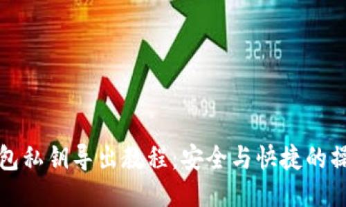 小狐钱包私钥导出教程：安全与快捷的操作指南