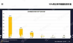 京东金融申请区块链专利：推动金融科技新纪元
