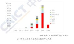 gaozi如何缝制小狐钱包：详细视频教学与完全指南
