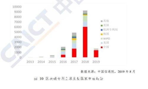gaozi如何缝制小狐钱包：详细视频教学与完全指南
