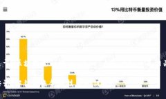 下面是一个关于“区块链金融培训”的PPT内容大