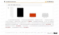 MetaMask钱包如何充值ETH，常见问题与解决方案