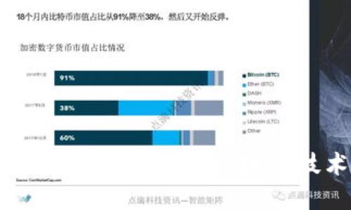 2023年互联网金融新趋势：如何通过区块链技术实现ETV的创新变革