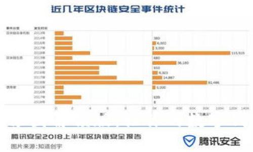 小狐钱包头像图解锁版：让你的数字钱包独一无二