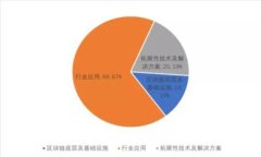小狐钱包设置指南：轻松掌握功能与安全