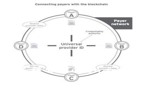 解密EOS与MetaMask的完美结合：Token.im如何打造无缝资产管理体验