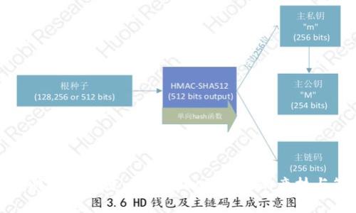 猫鼠游戏区块链：揭秘虚拟世界中的竞技与策略