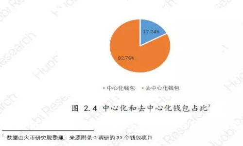 区块链技术如何改变游戏产业与玩家体验