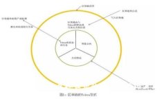 区块链爆点游戏：虚拟世界的真实魅力与未来展