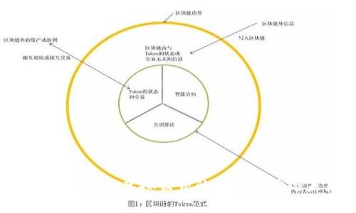 区块链爆点游戏：虚拟世界的真实魅力与未来展望
