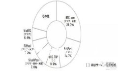 小米手机能否直接下载小狐钱包，通常取决于该