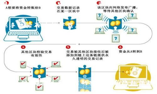 小米手机能否直接下载小狐钱包，通常取决于该应用在应用商店的上架情况和小米手机的操作系统版本。不过，一般来说，如果小狐钱包在Google Play商店或小米应用商店 (MIUI) 中上线，用户是可以直接搜索并下载安装的。以下是一些可能的下载步骤和建议：

1. 检查应用商店
首先，可以打开小米手机上的应用商店，使用搜索功能查找“小狐钱包”。如果应用上线，可以直接下载安装。

2. 使用官方渠道下载
为确保应用的安全性，可以访问小狐钱包的官方网站，通常会提供APK文件的下载链接。在下载APK文件后，请确保手机的设置中允许安装来自未知来源的应用。

3. 系统版本要求
确保小米手机的操作系统版本符合小狐钱包的要求，否则可能无法安装。如果有更新的系统版本，可以尝试更新手机后再进行下载。

4. 检查手机的存储空间
在下载应用之前，检查手机的存储空间是否足够，确保能够成功下载和安装小狐钱包。

5. 尝试其他平台
如果上述方法都不行，用户还可以尝试在其他平台（如腾讯应用宝、华为应用市场等）搜索下载小狐钱包。

通过这些步骤，小米手机用户应该能够直接或间接下载小狐钱包，享受其带来的便利。需要注意的是，下载任何软件时，都应注意应用的安全性和隐私保护。