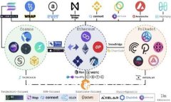 MetaMask发币如何定价？揭秘背后的策略与市场动态