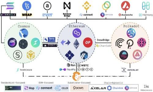 MetaMask发币如何定价？揭秘背后的策略与市场动态