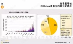 小狐钱包使用指南：轻松掌握数字货币交易与管