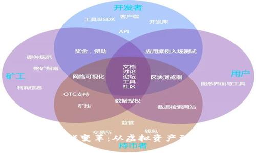 : 区块链十年游戏变革：从虚拟资产到真实经济的蜕变