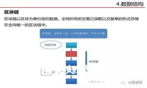 小狐钱包真伪辨别与潮流趋势：让你的钱包安全且时尚