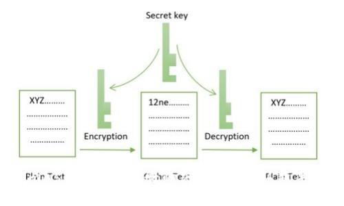 Metamask下载与注册的终极指南：从新手到高手
