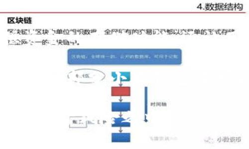 小狐钱包是一款以区块链技术为基础的数字钱包，通常用于存储、管理和交易加密货币（如比特币、以太坊等）。它不仅提供资金的存储功能，还让用户能够方便地进行数字资产的转账、兑换和管理。小狐钱包的特点包括用户友好的界面、安全性高、支持多种加密货币等。

用户可以通过小狐钱包方便地查看资产的增值情况，进行交易，同时也可以参与各种区块链项目的投资。根据不同版本的功能，部分小狐钱包还可能支持去中心化金融（DeFi）交易、NFT（非同质化代币）管理等新兴应用。

需要注意的是，用户在使用任何数字钱包时都应该关注安全性，合理管理自己的私钥和助记词，尽量避免将个人信息和资金置于风险之中。