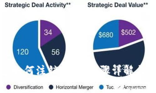 小狐钱包如何注销账号：步骤详解与注意事项
