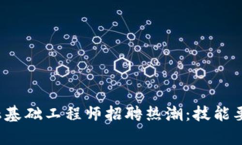2023年区块链金融基础工程师招聘热潮：技能要求与就业前景分析