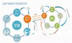 小狐钱包官网版APP介绍：全新数字钱包助你轻松