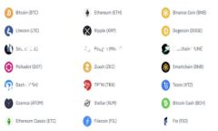 小狐钱包是一款以数字货币和区块链技术为基础