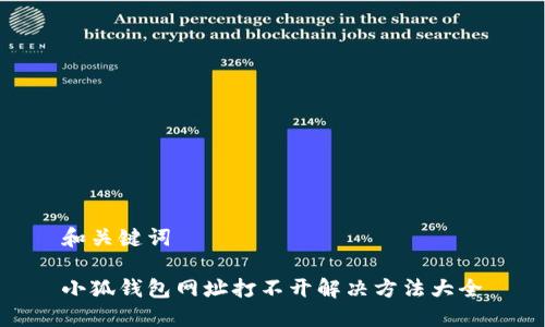 和关键词

小狐钱包网址打不开解决方法大全