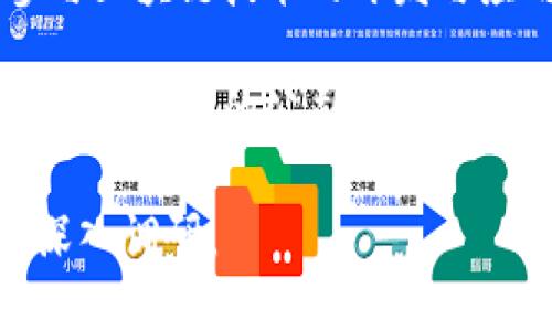 下面是一些日本区块链游戏公司的名称，供您参考：

1. **Gumi Cryptos** - 这是一家投资于区块链游戏和相关技术的公司，专注于开发创新的游戏平台和游戏。

2. **Double Jump.Tokyo** - 这是一家专注于NFT和区块链游戏开发的公司，开发过多款基于区块链技术的游戏。

3. **Asobimo** - 虽然主要以手机游戏开发著称，但他们也在探索区块链游戏的可能性。

4. **My Crypto Heroes** - 这是一个基于区块链的角色扮演游戏（RPG），玩家可以管理他们的“英雄”。

5. **Square Enix** - 著名的游戏公司，正在探索与区块链相关的项目，尤其是在NFT游戏领域。

6. **Nexon** - 一家大型游戏公司，积极参与区块链技术的开发与应用。

7. **CryptoGames** - 一家专注于开发区块链游戏的公司，致力于提供各种区块链娱乐产品。

请根据您的具体需求选择合适的公司并进行深入调研。