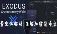 MetaMask手续费变化解析：了解加密货币交易中的费