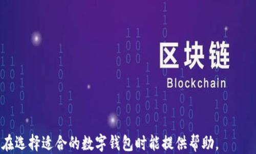 
  小狐钱包与IM钱包深度比较：哪个更适合你？ / 

关键词
 guanjianci 小狐钱包, IM钱包, 数字钱包, 钱包选择 /guanjianci 

内容主体大纲
1. 引言
   - 钱包的定义与重要性
   - 数字钱包的兴起
   - 小狐钱包与IM钱包的背景介绍

2. 小狐钱包概述
   - 功能介绍
   - 用户界面体验
   - 安全性分析
   - 优缺点总结

3. IM钱包概述
   - 功能介绍
   - 用户界面体验
   - 安全性分析
   - 优缺点总结

4. 小狐钱包与IM钱包的对比
   - 功能对比
   - 用户体验对比
   - 安全性对比
   - 适用场景分析

5. 用户反馈与评价
   - 小狐钱包用户反馈
   - IM钱包用户反馈
   - 用户对比分析

6. 小狐钱包和IM钱包的适用人群分析
   - 适合小狐钱包的用户
   - 适合IM钱包的用户

7. 结论
   - 选择哪个钱包更适合你
   - 未来数字钱包的发展趋势

8. 常见问题解答
   - 小狐钱包与IM钱包的费用如何？
   - 我的资金安全吗？
   - 小狐钱包和IM钱包能否相互转账？
   - 这两个钱包支持哪些数字货币？
   - 我该如何选择合适的钱包？
   - 如果我在使用中遇到问题，该如何解决？

---

### 1. 引言

随着数字化的不断发展，数字钱包已经成为日常生活中不可或缺的一部分。无论是在线购物、转账还是管理数字资产，数字钱包都提供了快捷、安全的解决方案。小狐钱包和IM钱包是当前市场上较为知名的两个数字钱包，各自有其独特的优势与不足。本文将围绕这两个钱包展开深度比较，以帮助用户更好地选择适合自己的数字钱包。

### 2. 小狐钱包概述

小狐钱包是一款专注于数字资产管理的移动应用。它的主要功能包括数字货币的存储、转账、交易及投资。

#### 2.1 功能介绍

小狐钱包提供了多种数字货币的支持，如比特币、以太坊等，用户可以轻松进行资产管理。此外，它还配备了实时行情查询功能，帮助用户把握市场动态。

#### 2.2 用户界面体验

小狐钱包的用户界面设计，方便用户操作。无论是新手还是老手，用户都能迅速上手。钱包的首页展示了账户余额及最近交易记录，用户可快速了解自己的资产状况。

#### 2.3 安全性分析

小狐钱包采取了多重安全机制，如指纹识别、双重验证等，以确保用户资产安全。此外，钱包数据采用加密存储，更进一步保护用户隐私。

#### 2.4 优缺点总结

优点：操作简单、支持多种数字货币、高安全性。缺点：某些用户反映交易速度较慢。

### 3. IM钱包概述

IM钱包是一款较早推出的数字钱包，专注于社交支付和数字资产管理。

#### 3.1 功能介绍

IM钱包不仅支持多种数字货币的存储和交易，还有社交支付功能，用户可以通过社交平台轻松进行资金往来。

#### 3.2 用户界面体验

IM钱包的用户界面相比小狐钱包更为复杂，功能较多，初始用户可能需要时间适应。它的设置界面提供了诸多定制选项，满足不同用户的需求。

#### 3.3 安全性分析

IM钱包同样注重安全性，采用多重加密技术保护用户资产。不过，用户也反映过一些安全漏洞的发生，引发一定的关注。

#### 3.4 优缺点总结

优点：功能全面、社交支付便捷；缺点：用户界面复杂、安全性有待提升。

### 4. 小狐钱包与IM钱包的对比

在对比这两款钱包时，最重要的几个方面包括功能、用户体验及安全性等。

#### 4.1 功能对比

小狐钱包的功能更为专注于数字货币资产管理，而IM钱包则加入了社交支付功能。对于喜欢简单操作的用户而言，小狐钱包可能更具吸引力；而对社交支付有需求的用户则可能倾向于IM钱包。

#### 4.2 用户体验对比

小狐钱包的简洁设计让用户体验较好，适合各种用户。而IM钱包的多功能性虽然在某种程度上提供了丰富的体验，但可能让新用户感到困惑。系统的定位和用户体验是选择钱包时需考虑的重要因素。

#### 4.3 安全性对比

尽管两款钱包均采用了不同程度的安全保护措施，用户对IM钱包安全性的担忧却使其在此方面略逊一筹。小狐钱包的安全机制被用户普遍好评。

### 5. 用户反馈与评价

用户的反馈直接影响选择决策，以下是关于两款钱包的部分用户评价。

#### 5.1 小狐钱包用户反馈

大部分用户在使用小狐钱包时，对其简洁的操作界面和高安全性表示满意。用户普遍称赞其交易速度较快，支持的币种也较为丰富。

#### 5.2 IM钱包用户反馈

IM钱包的用户反馈则较为两极分化。有用户喜爱其丰富的功能和社交支付选项，认为这便捷了与朋友之间的交易；但也有用户抱怨界面复杂且安全性不足的问题。

#### 5.3 用户对比分析

在对比这两款钱包的用户反馈时，可以看出小狐钱包更适应新手用户，而IM钱包在功能追求上受到了更高阶用户的喜爱。选择哪个钱包，需根据个人使用习惯进行决策。

### 6. 小狐钱包和IM钱包的适用人群分析

不同特性的数字钱包适合不同群体用户。以下分析基于各自的功能和特点，提供更具针对性的建议。

#### 6.1 适合小狐钱包的用户

如果你想要一个简单、安全、操作方便的数字钱包来管理你的数字资产，小狐钱包会是一个理想选择。特别是对于新人来说，简单的界面和易懂的功能能够快速上手。

#### 6.2 适合IM钱包的用户

而如果你是一名重视社交功能、喜欢与朋友进行资金往来的用户，IM钱包则会更符合你的需求。其社交支付的优势可以让你轻松完成小额交易。

### 7. 结论

在选择小狐钱包与IM钱包之间，关键还是要根据自己的使用习惯、需求及安全考虑来做出选择。未来，随着技术的进步，数字钱包的发展仍将继续，我们需要密切关注市场动态，选择最适合的产品。

### 8. 常见问题解答

#### 8.1 小狐钱包与IM钱包的费用如何？

小狐钱包的交易费用相对较低，按交易金额的一定比例收费，而IM钱包的费用则在功能上有所不同，具体费用可能因使用的功能而异。用户在选择前应仔细阅读相关费用说明。

#### 8.2 我的资金安全吗？

小狐钱包与IM钱包都在安全性上下了功夫，但没有任何钱包能够保证绝对安全。小狐钱包的安全机制相对完善，但用户需警惕网络钓鱼与其他安全问题。在使用任何钱包时，用户都应保持良好的安全习惯。

#### 8.3 小狐钱包和IM钱包能否相互转账？

通常情况下，大部分数字钱包都允许转账，但小狐钱包与IM钱包之间的互转功能需要视具体情况而定。如果它们支持相同的数字货币，用户可以通过相应的交易所进行转换，具体操作步骤需参照平台注册时的说明。

#### 8.4 这两个钱包支持哪些数字货币？

小狐钱包与IM钱包支持的数字货币种类主要包括主流的比特币、以太坊等，但具体支持的币种可能会因双方公示的更新而有所变化，用户在使用前应确认具体支持的币种列表。

#### 8.5 我该如何选择合适的钱包？

选择合适的钱包时，需考虑你的使用习惯、交易需求及安全性等因素。如果你是刚入门的用户，简单易用的小狐钱包或许更合适；若你偏向社交支付，IM钱包则更具吸引力。

#### 8.6 如果我在使用中遇到问题，该如何解决？

遇到问题时，用户可以通过官方客服渠道获得帮助，通常钱包都会提供FAQ、论坛和在线客服等支持，及时解决用户遇到的疑问。

---

以上是一份全面的关于小狐钱包与IM钱包的对比分析及常见问题解答，内容涵盖了选择与使用两种钱包时需要考虑的各个方面。希望这对用户在选择适合的数字钱包时能提供帮助。