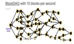 小狐钱包如何和电脑同步？全面指南与常见问题